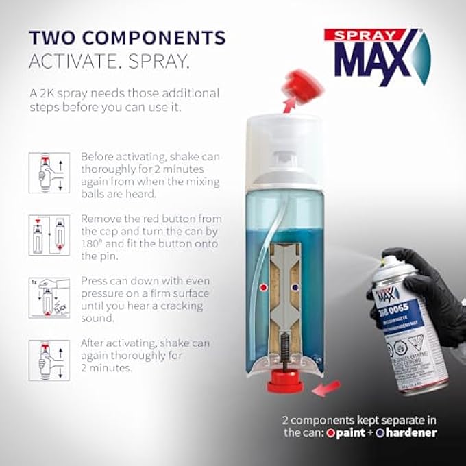 Spray max سبراي ماكس USC طلاء شفاف غير لامع 3680065 - Image 3
